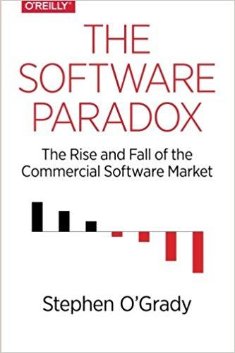 The Software Paradox